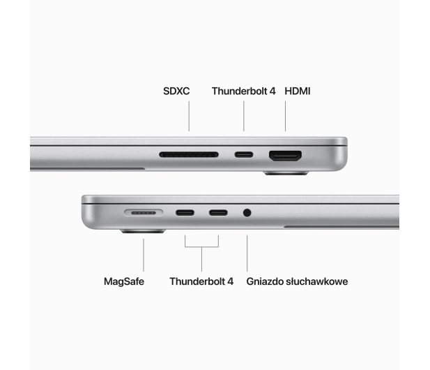 APPLE MacBook Pro M3 Pro 12-core CPU/18-core GPU/18GB/1TB SSD/14''/Srebrny (MRX73ZE/A) - 1192969 - zdjęcie 6